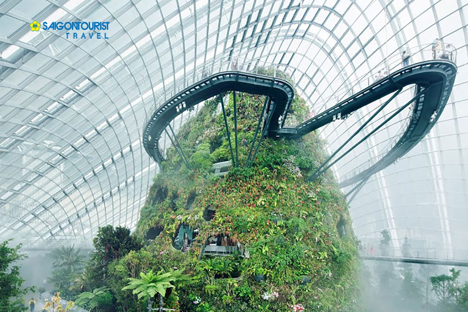 Avatar The Experience First Look At Gardens By The Bay